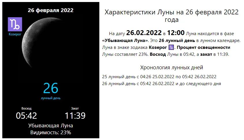 25 лун день. Характеристика Луны. Луна 26 января 2022. Белая Луна в 2022 году. Луна 26 февраля 2009 года.