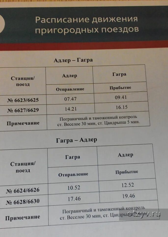 Расписание автобусов гагра. Расписание электричек Гагра Адлер. Электричка Адлер Гагра. Расписание Адлер Гагра. Поезд Адлер Гагра.