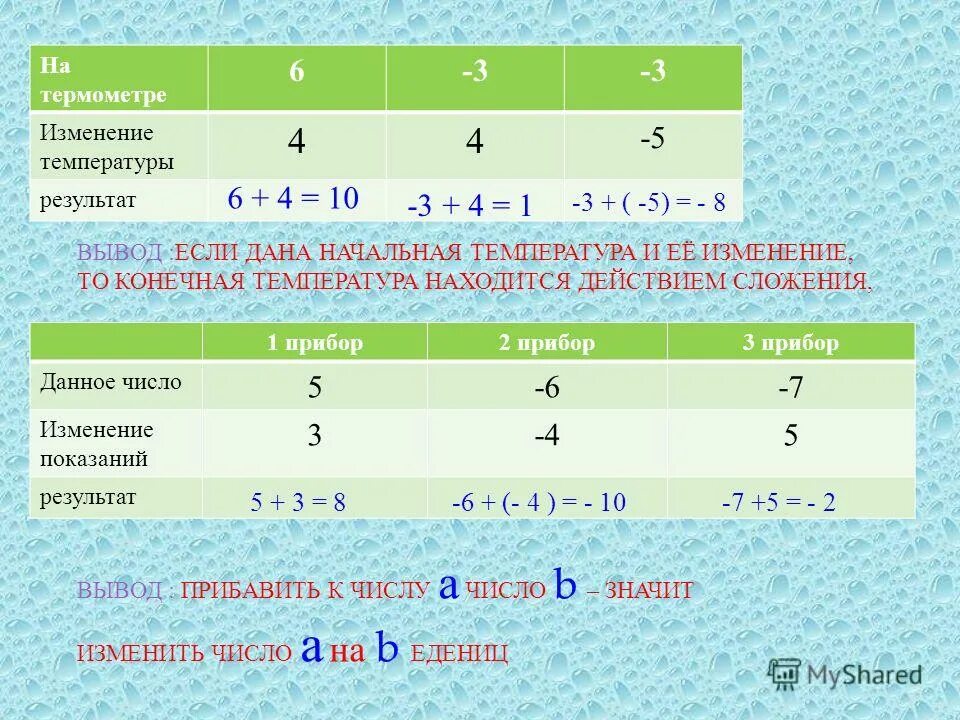Между 0,1 и 0,2 какие цифры. Между 0,1 и 0,2 какие цифры. Какое число стоит между 6 и 8. Между какими числами стоит число. Презентация счет до 10.