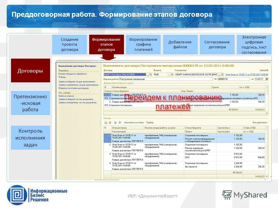 Формирование договора. Формирование договора