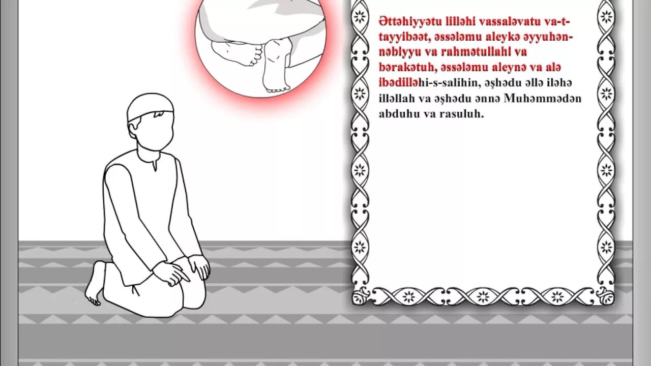 Тарзи хондани намозхо. Намаз. Намаз текст. Как делать намаз мужчине. Как правильно делать намаз.