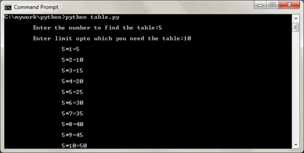 Python таблица умножения. Умножение в питоне. питон программа умножения. таблица умножения питон. программа на питоне таблица умножения.