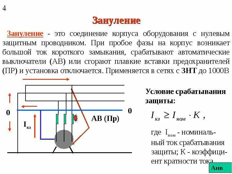 Зануление электроустановок. Схема, принцип действия.. Защитное заземление и защитное зануление. Принцип действия заземления зануления. Принцип действия зануления электроустановки. Ток короткого замыкания гальванического элемента