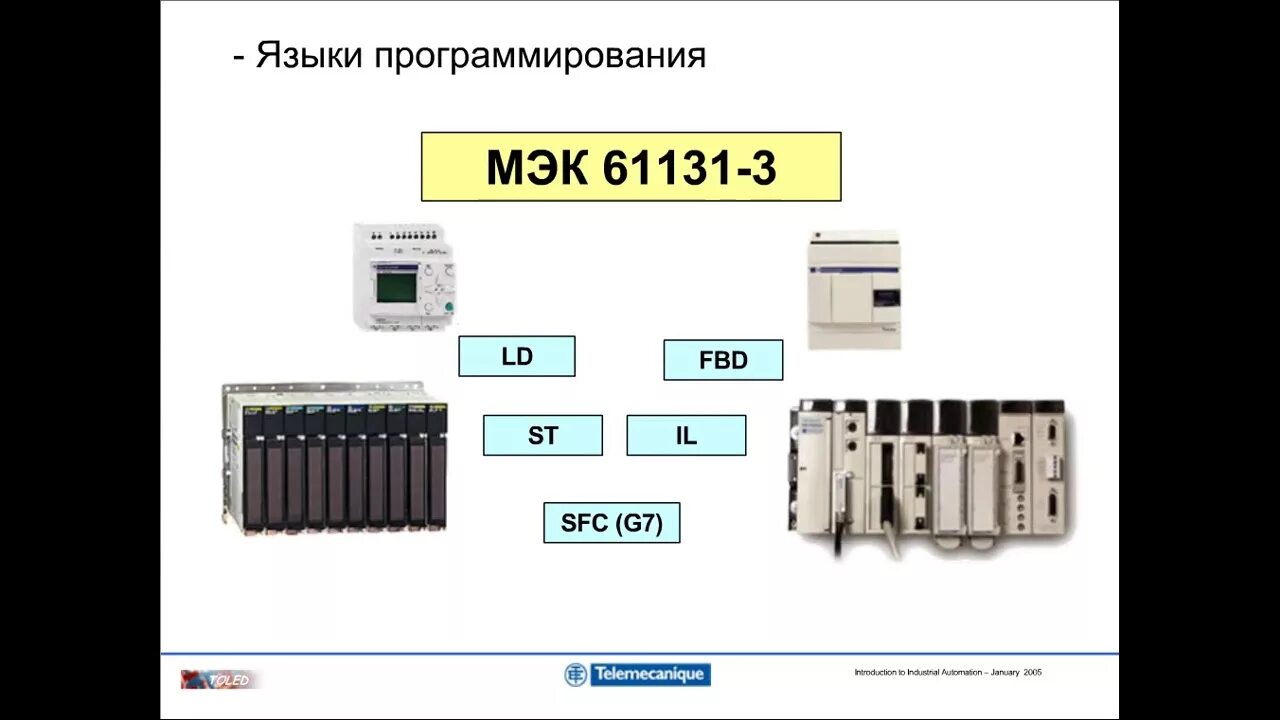 Языков программирования стандарта 61131 3. Языки программирования плк мэк. языки программирования\ промышленных контроллеров. мэк 61131-3 языки программирования. язык программирования для контроллеров мэк.
