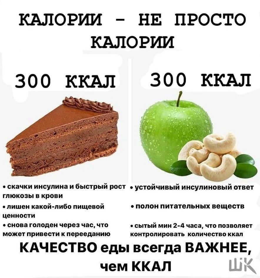 Тысяча калорий это сколько. 300 Калорий. Ккал это сколько калорий. 500 Калорий. 300 Калорий это сколько.