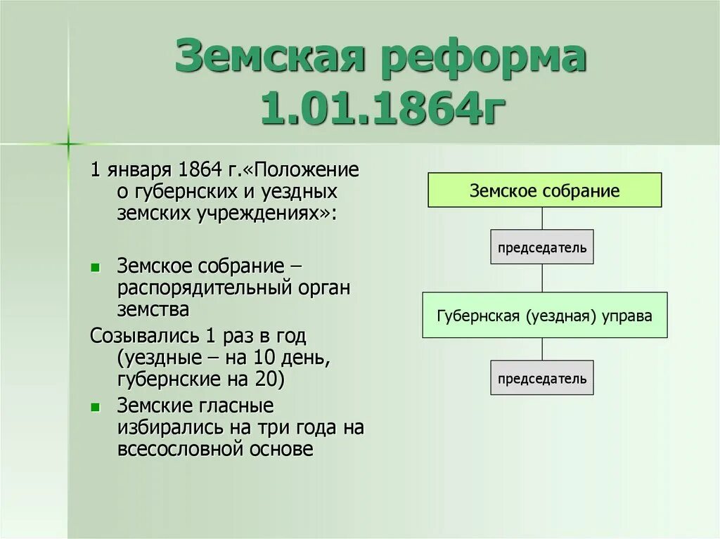 О земских учреждениях 1864 г. Земские учреждения в России по реформе 1864. Земская реформа 1 января 1864. Положение 1864 года. Губернское земское собрание 1864г.