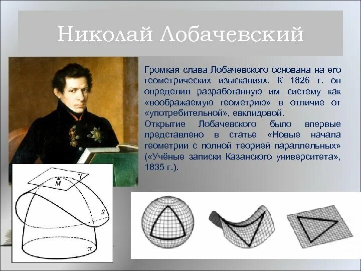 Геометрия н и лобачевского. Лобачевский открытие неевклидовой геометрии. Неевклидова геометрия 19 век.