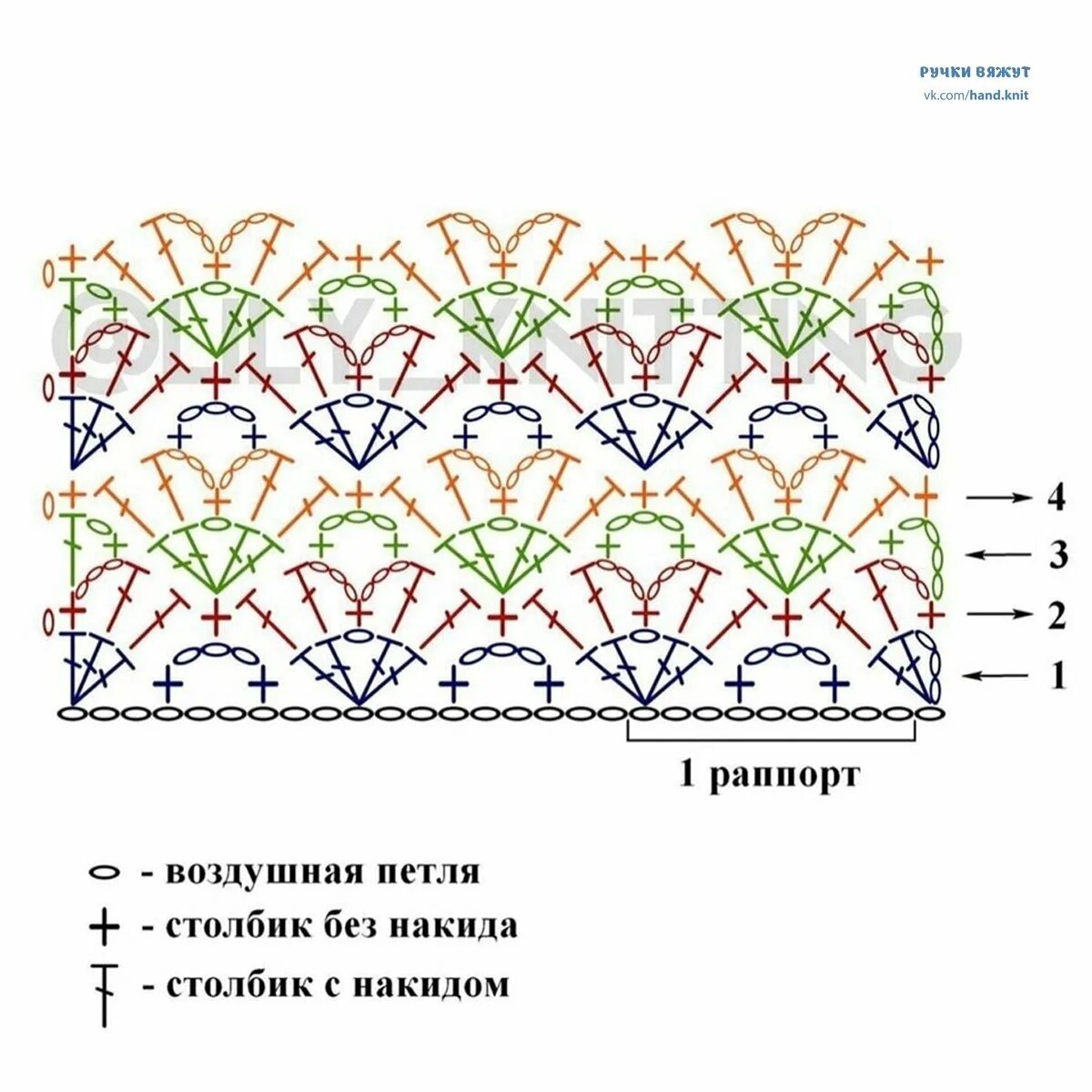 Разные крючок схема. Ажурные узоры крючком схемы кофточки. Узоры крючком со схемами ажурные для летних кофточек. Ажурные двухцветные узоры крючком схемы. Ажурный узор для кофты схема крючком.