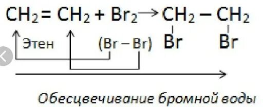 1 2 Дибромэтан. Дибромэтан в этин. 1,2-Дибромэтан плюс водород. Как получить 1 2 дибромэтан. 1 1 дибромэтан и вода