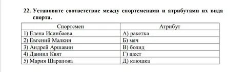 Соответствие между видами спорта