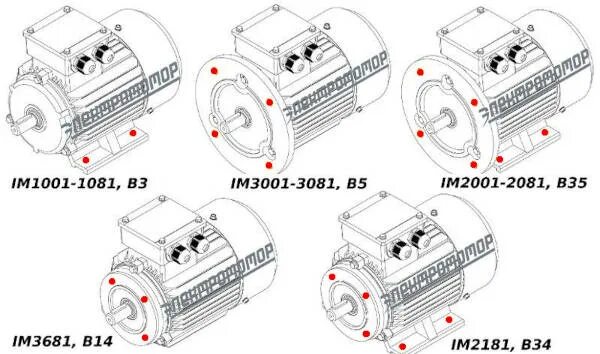 Im двигателей. Электродвигатели исполнение im3611. Электродвигатели монтажное исполнение 2181 b34. Imb3 монтажное исполнение электродвигателя. Электродвигатель исполнения b5ff130.