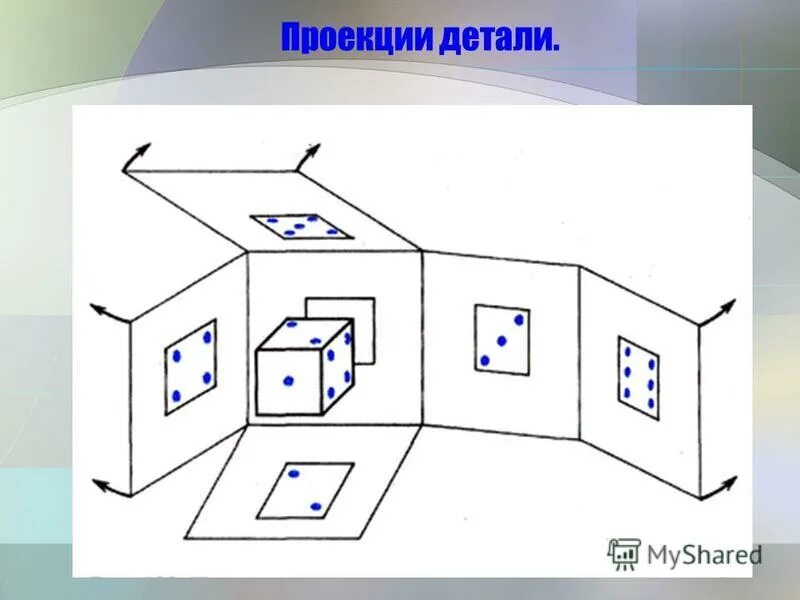 Изометрическая проекция рисунка 120. Проецирование букв. Расположение видов на чертеже. Буквы в проекции. Виды проекций на чертеже.