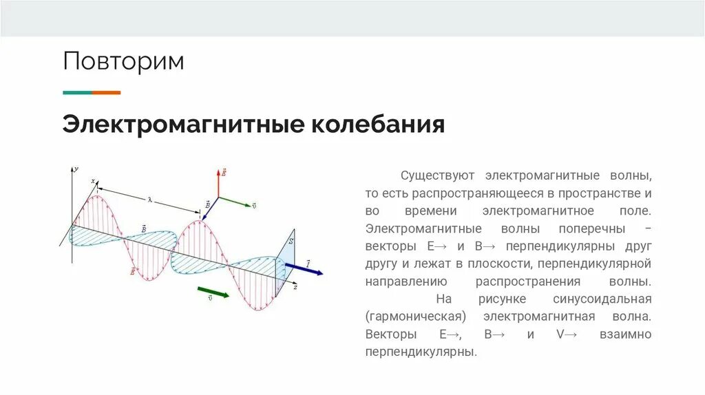 Теория колебаний волн. Колебания электромагнитного поля. Плоскость колебаний электромагнитной волны. Поперечная электромагнитная волна. Электромагнитная волна в пространстве.