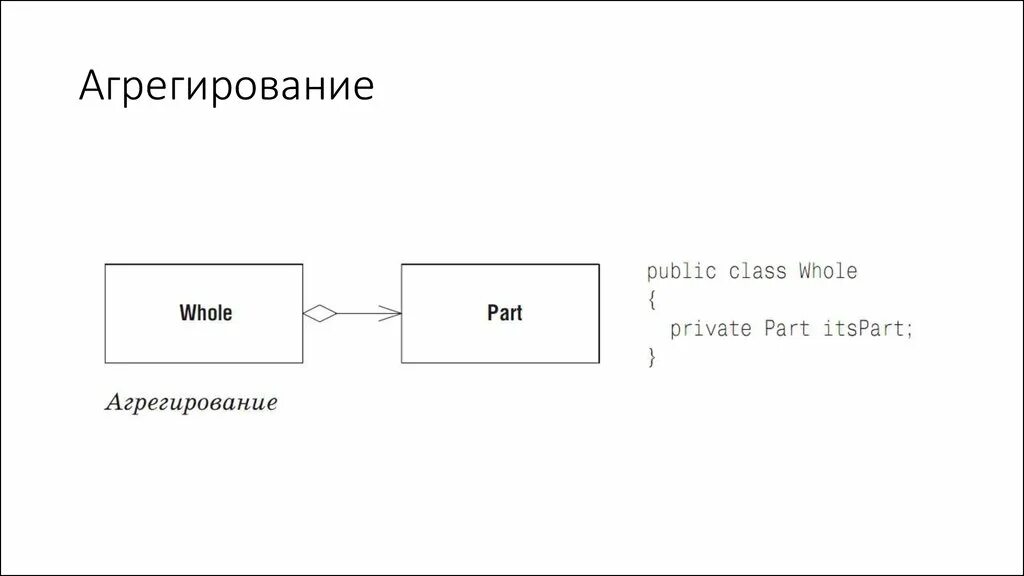 Агрегирование пример. Агрегирование данных это. уровень агрегирования информации. агрегирование данных способы. метод агрегирования.