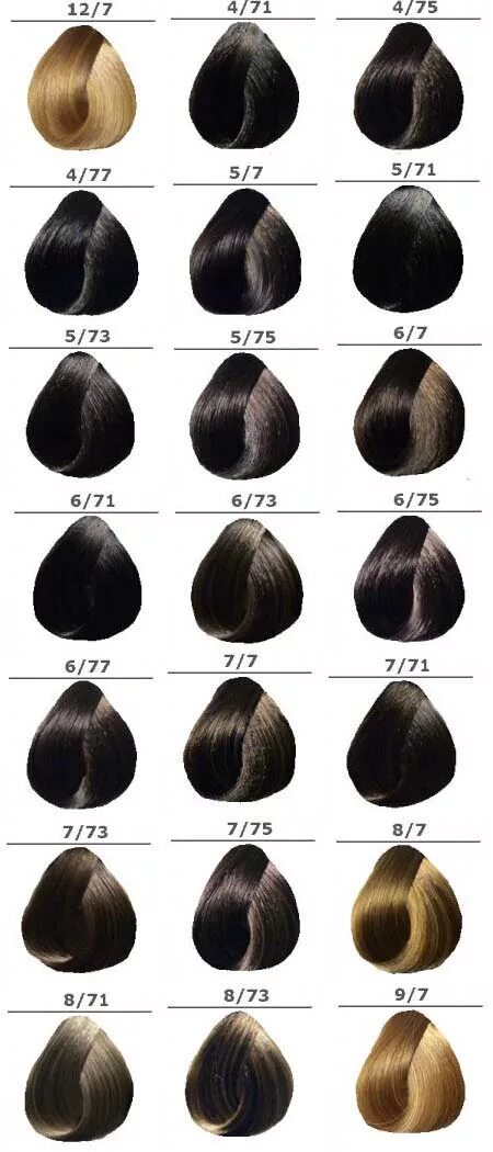 Kaypro, палитра kay color. 6. 00. Kydra краска палитра цветов. Beauty color краска для волос палитра lorvenn.