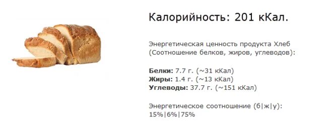 Сколько белков жиров в хлебе. Хлеб калорийность на 100 грамм белки жиры углеводы. Кусочек хлеба белки жиры углеводы. Белый хлеб белки жиры углеводы калорийность. Хлеб калорийность БЖУ.