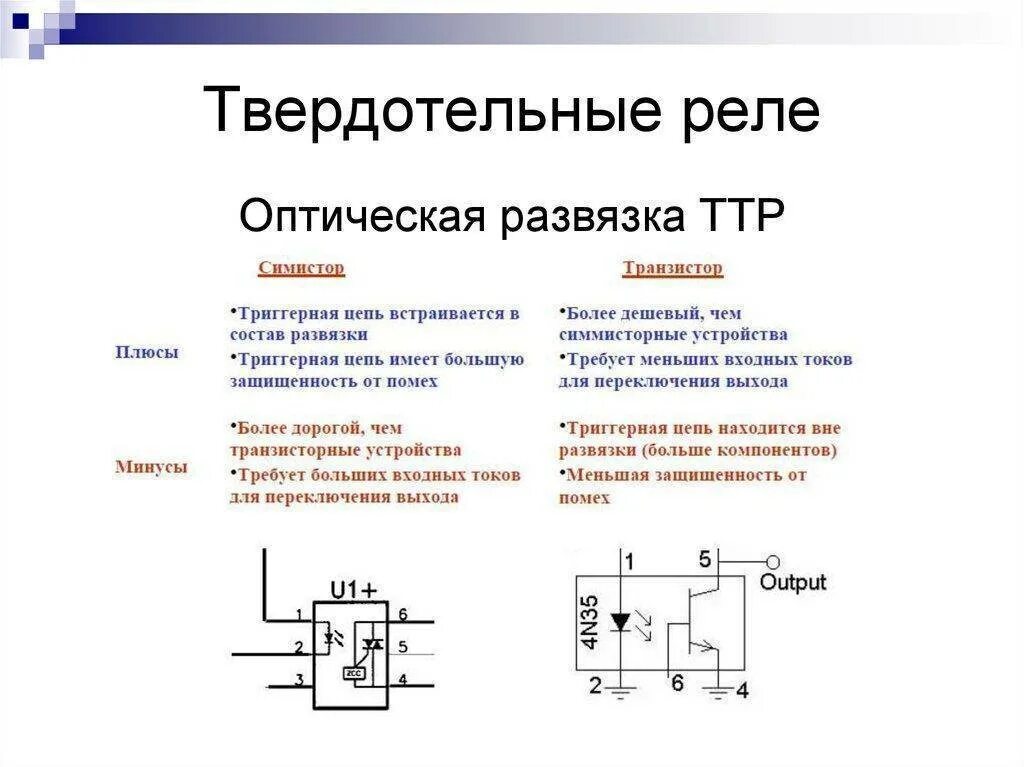 Как подключить твердотельное реле. Схема подключения твердотельного реле постоянного тока. твердотельное реле 220в схема подключения. твердотельное реле постоянного тока схема. твердотельное реле переменного тока схема.