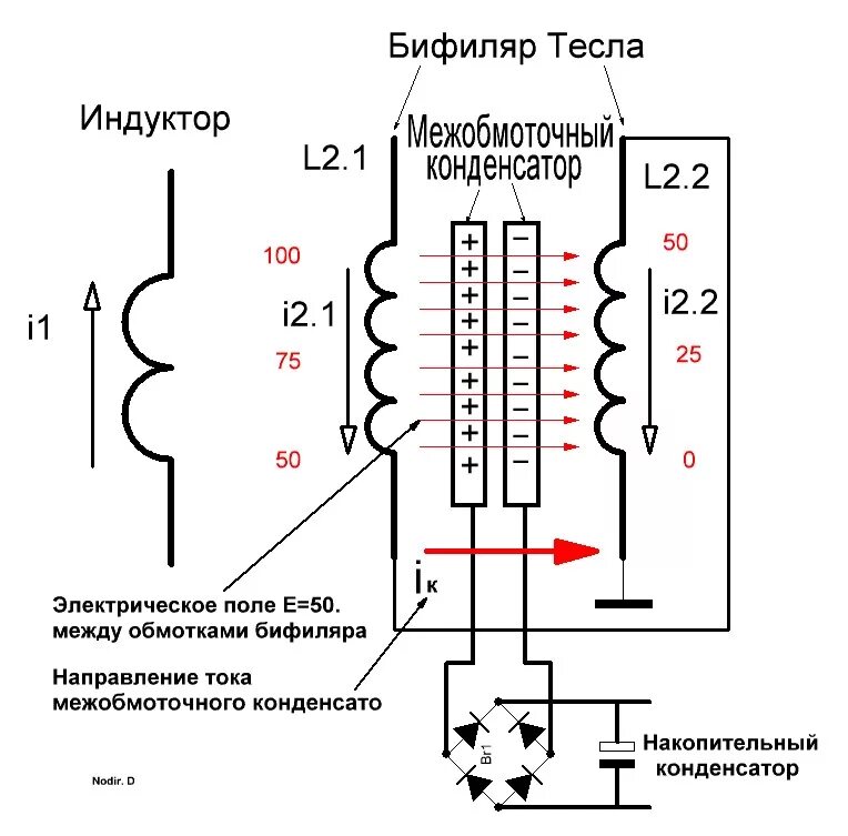 Трансформатор колебаний. Трансформатор - инвертор с бифилярной намоткой схема. Катушка Тесла Генератор свободной энергии. Катушка Тесла схема. Трансформаторный резонансный усилитель схема подключения.