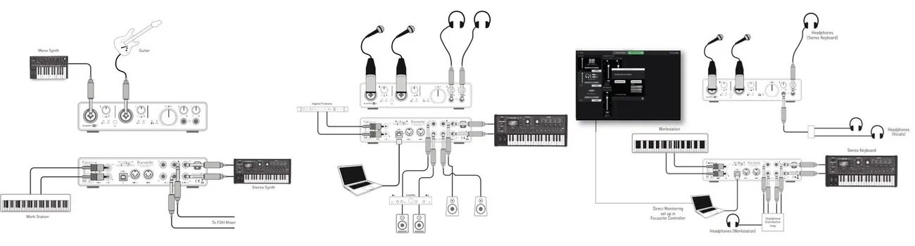 Как подключить usb микрофон к звуковой карте. Разъемы на внешней звуковой карте. внешняя звуковая карта с усилителем. внешняя звуковая карта схема. звуковая карта м8.