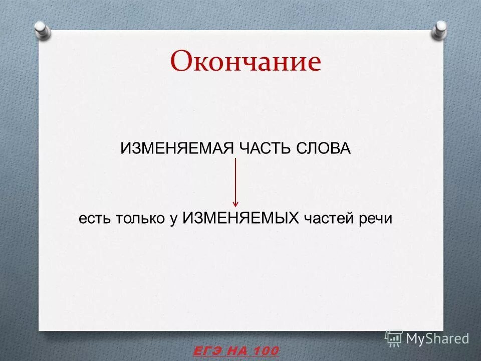окончание служит для связи слов. как образуются формы слова. изменяющийся конец слова. окончание в слове слово. изменяющийся конец слова.