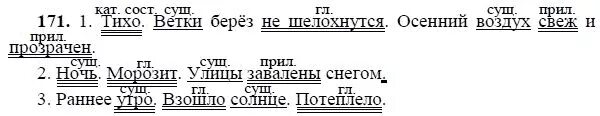 Русский язык 8 класс номер 356. Русский язык 8 класс 171. Русский язык 8 класс упражнение 171. Русский язык 8 класс ладыженская номер 171. Русский 8 класс задания.