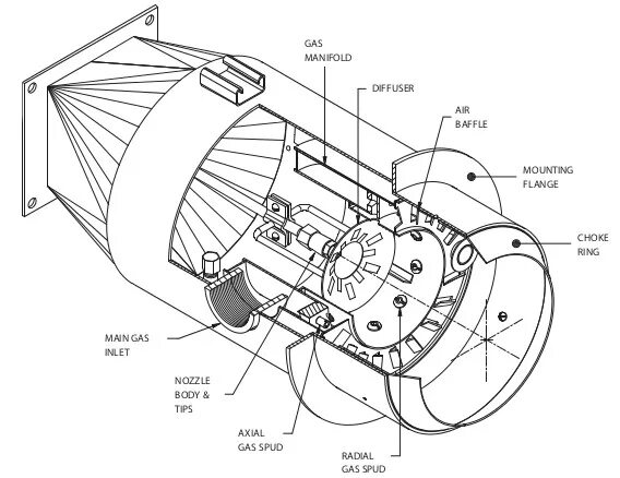 Teledyne Boilers конструкция Mini. Чертеж combustion Engineering v2m8 Boiler. Burner Boiler Boiler Clipart vector. Hauff hs16 Burner for Boiler. Burner перевод