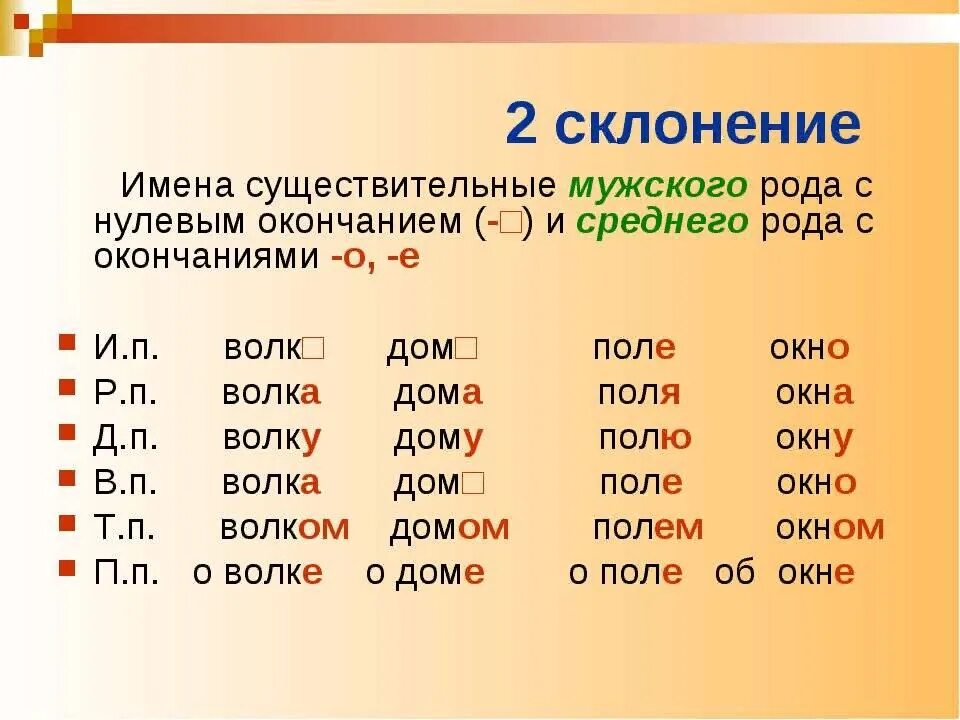 Окончания существительных 2 склонения. Имя существительное 2 склонения среднего рода. Склонение существительных 2 склонения по падежам. Окончания имен существительных 1го склонения.