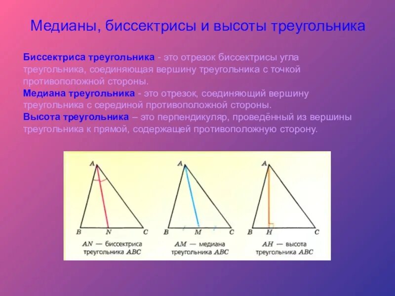 Высота треугольника совпадающая с биссектрисой. Понятие Медианы высоты и биссектрисы треугольника. Медиана биссектриса и высота треугольника. Определение Медианы биссектрисы и высоты треугольника 7 класс. Медиана биссектриса и высота треугольника 7 класс.