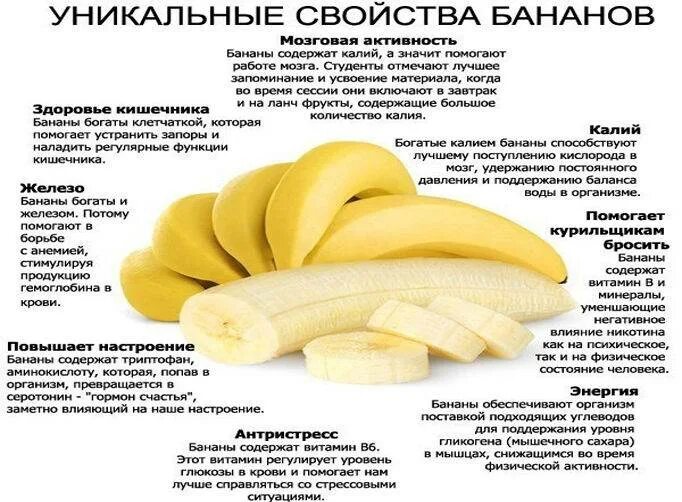 Банан при кишечной инфекции. Бананы при запоре. бананы при грудном вскармливании в первый месяц. бананы помогают от запора. можно ли кушать бананы.