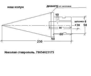 Дровокол размеры чертежи