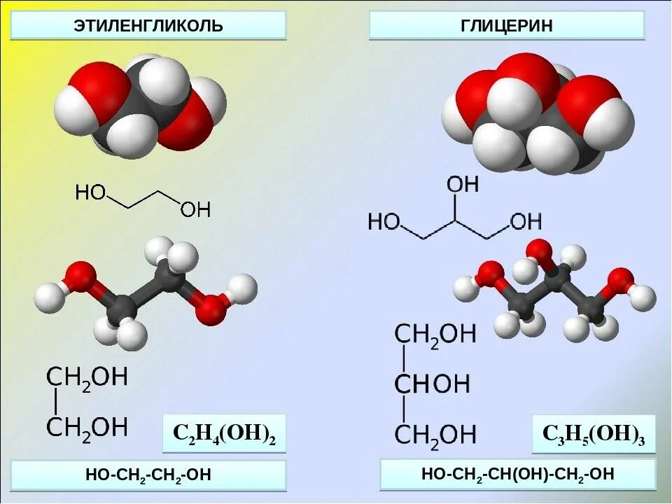 Глицерин группа органических. Этиленгликоль формула химическая. Этиленгликоль молекулярная формула. Структурная формула этандиола. Структура молекул этиленгликоль.