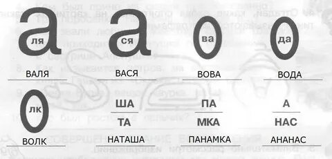 Ребусы умники и умницы 2 класс