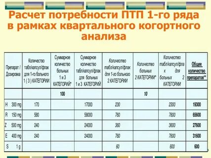 Расчет 13