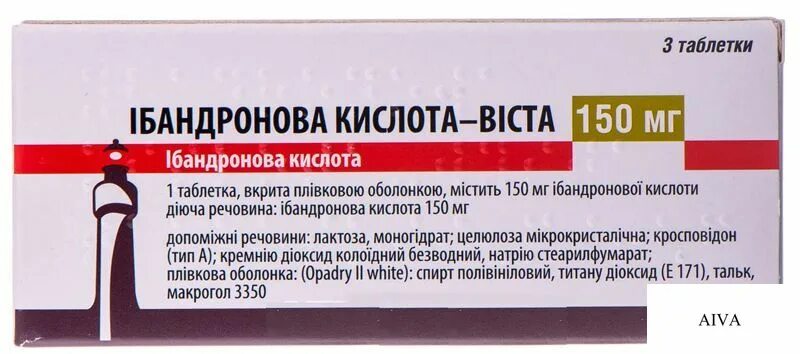 Виванат отзывы пациентов и врачей