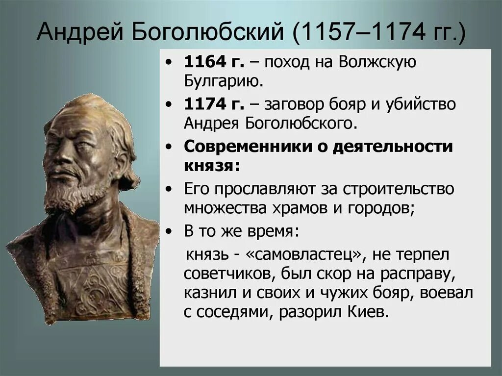 Памятные даты андрею боголюбскому. Боголюбский правление.