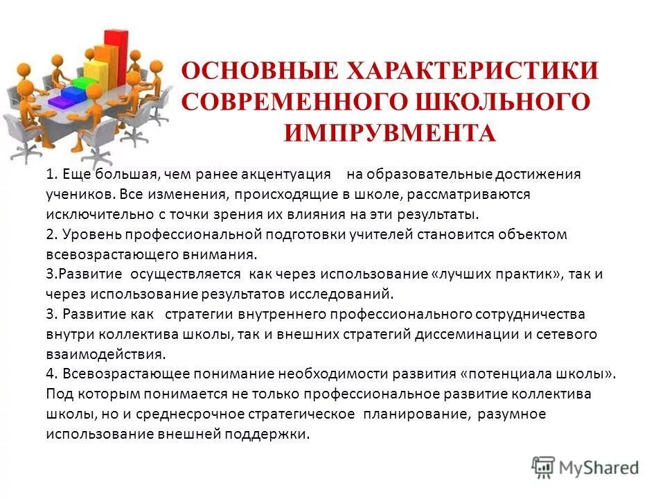 программы поддержки школ