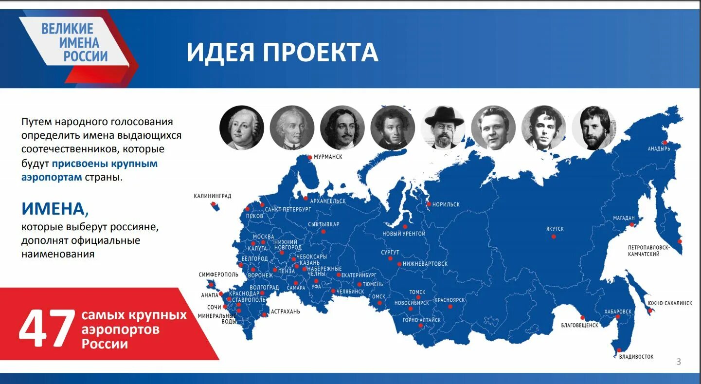 Великие имена России. Имена аэропортов России. Великие имена России аэропорты. Проект Россия. Новая про рф