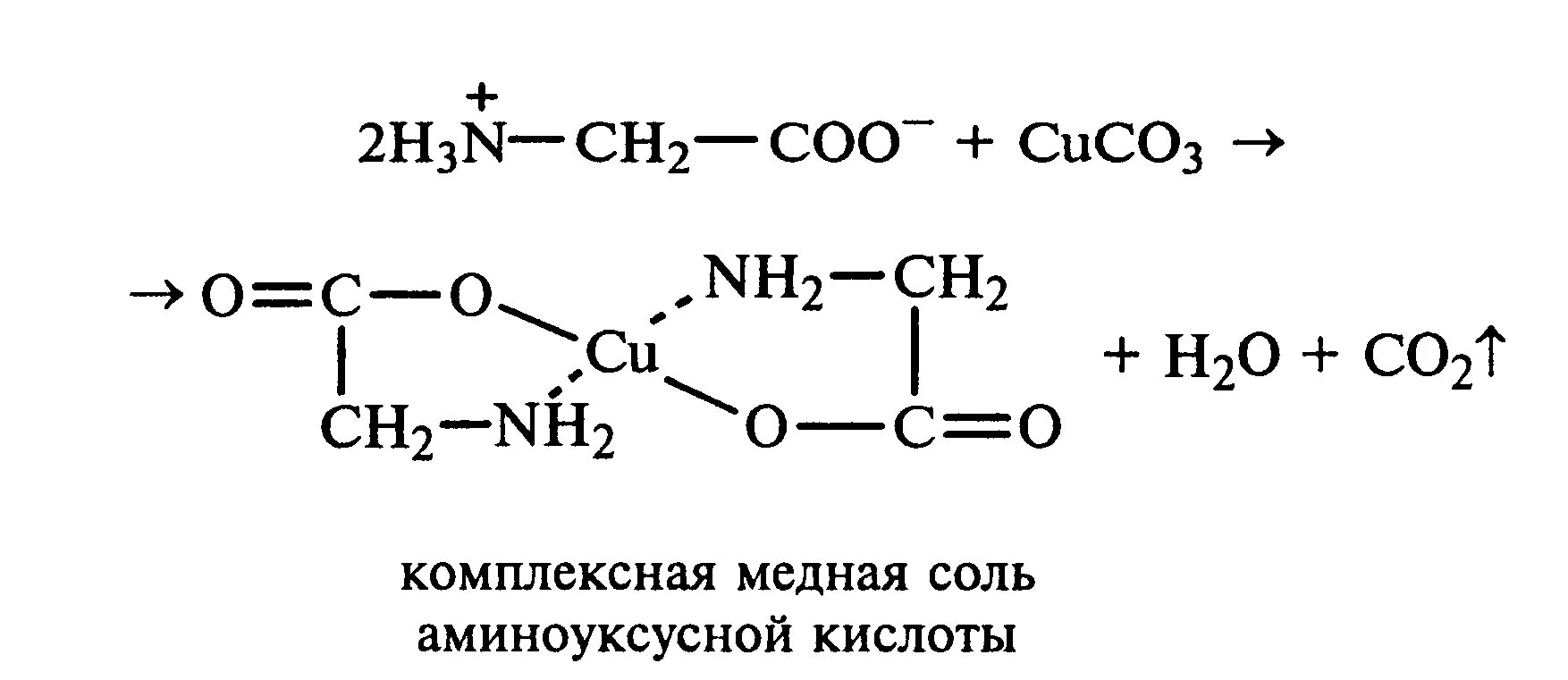 Реакция уксусной кислоты с оксидом цинка. Глицин и карбонат меди. Глицин и карбонат меди 2 реакция. Образование медной соли аминоуксусной кислоты реакция. Глицин плюс карбонат меди.