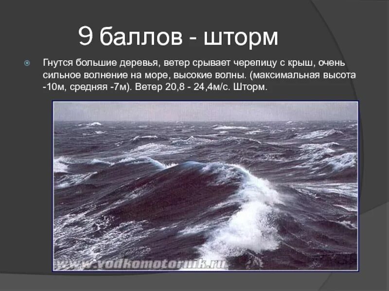 Ветер 8 метров. Шторм 11 баллов высота волны. Баллы шторма и высота волны. 9 Баллов шторм высота волны. Шторм 7 баллов высота волны.