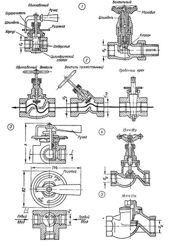 Схема запорной арматуры. Арматура трубопроводов клапан схема. Кран трубопроводной арматуры схема. Монтажная схема подключения запорной арматуры. Арматура трубопроводов задвижки схема.
