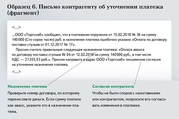 Письмо об уточнении назначения платежа контрагенту. Письмо об исправлении назначения платежа в платежном поручении. Письмо об уточнении назначения. Письмо об уточнении назначения платежа.