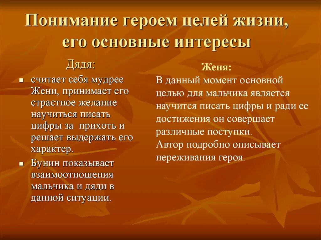 Понимание героем целей жизни. Цели персонажа. Понимание героем целей жизни его основные интересы. Цель в жизни. Основные интересы.