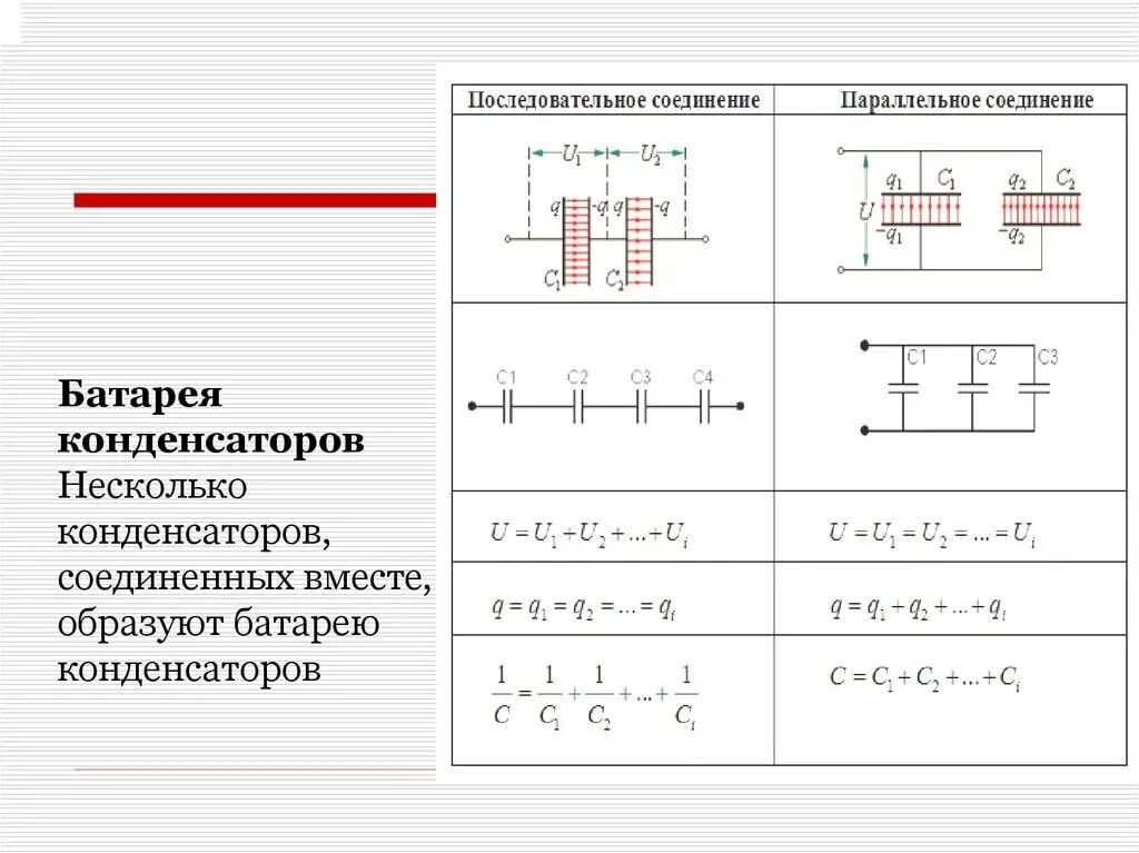 Паралельно или параллельно как. Емкость конденсатора формула при параллельном соединении. При последовательном соединении конденсаторов емкость батареи:. Последовательное и параллельное подключение конденсаторов. Емкость батареи последовательное соединение конденсаторов.