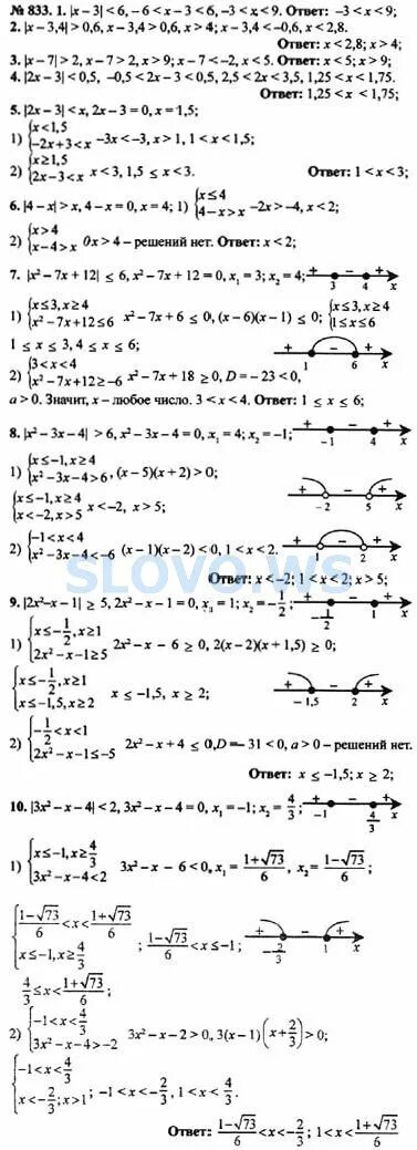 Алгебра и начала анализа 10-11 класс Алимов Колягин. Номер 833 по алгебре 11 класс. Алгебра и начало анализа Алимов 10-11. Алгебра 10 класс Макарычев. Алимов колягин 10 11 класс учебник