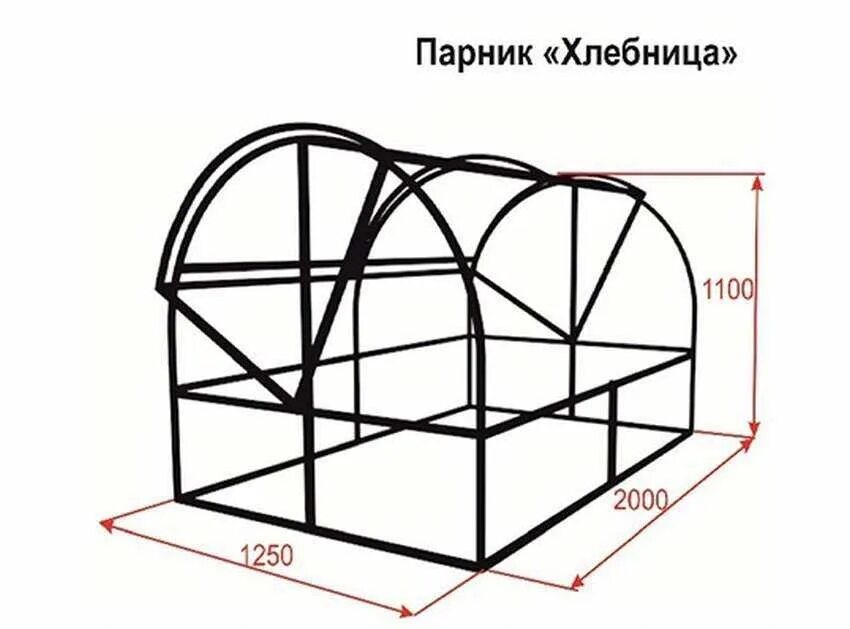 Парник из труб своими руками хлебница