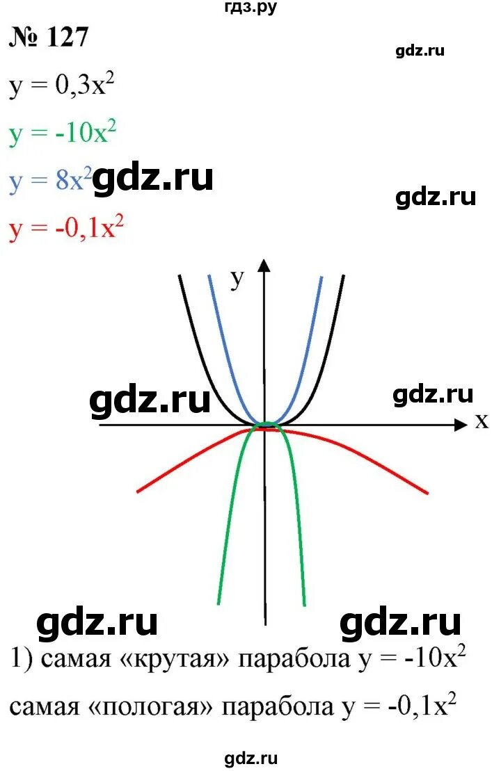 Алгебра 127. Алгебра 127. 3 в. Алгебра 127. Алгебра 127.