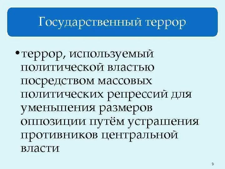 Государственный терроризм кратко