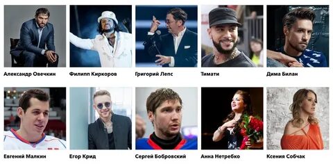 Российские звезды рейтинг