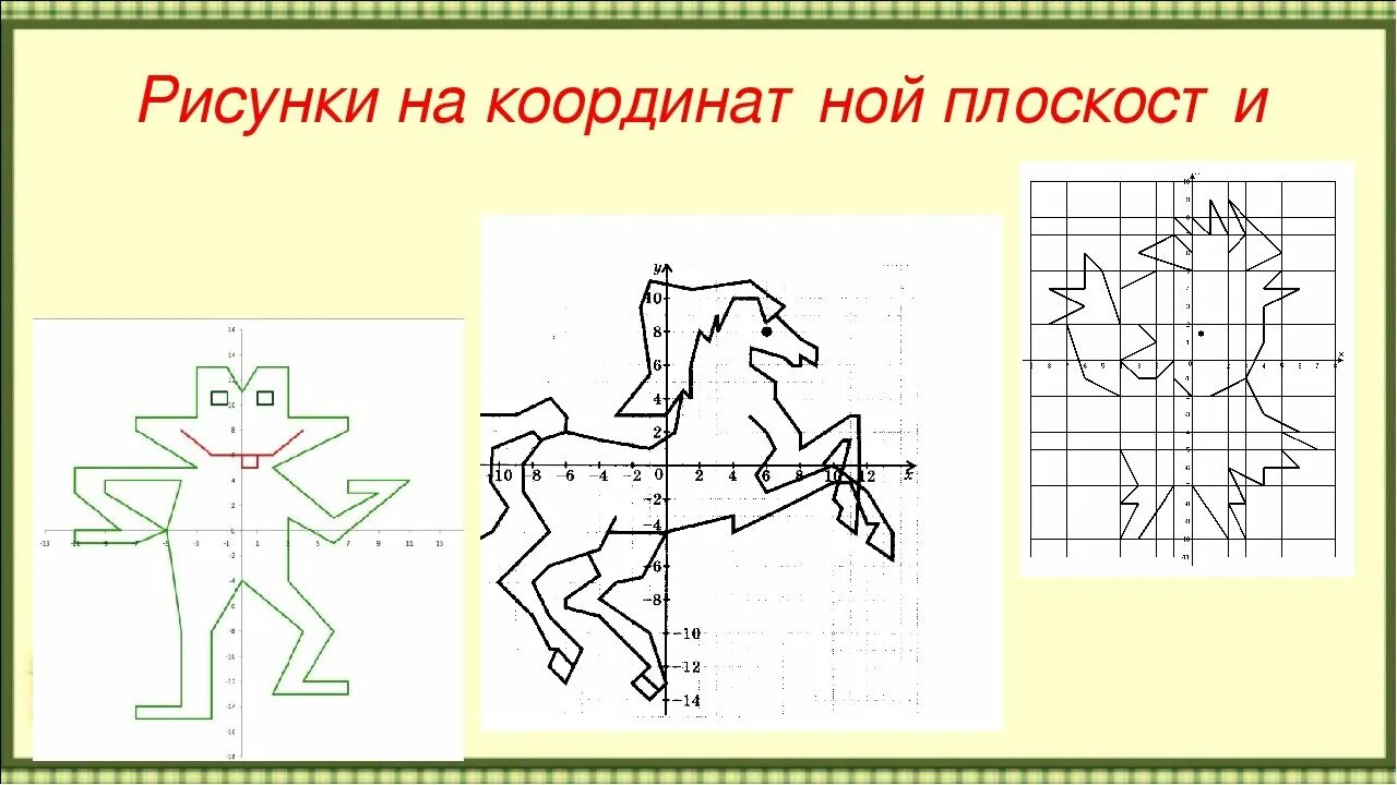 Координаты изображения. Координатные рисунки. Сложные координатные рисунки. Изображение на координатной плоскости. Картинки на координатной плоскости.