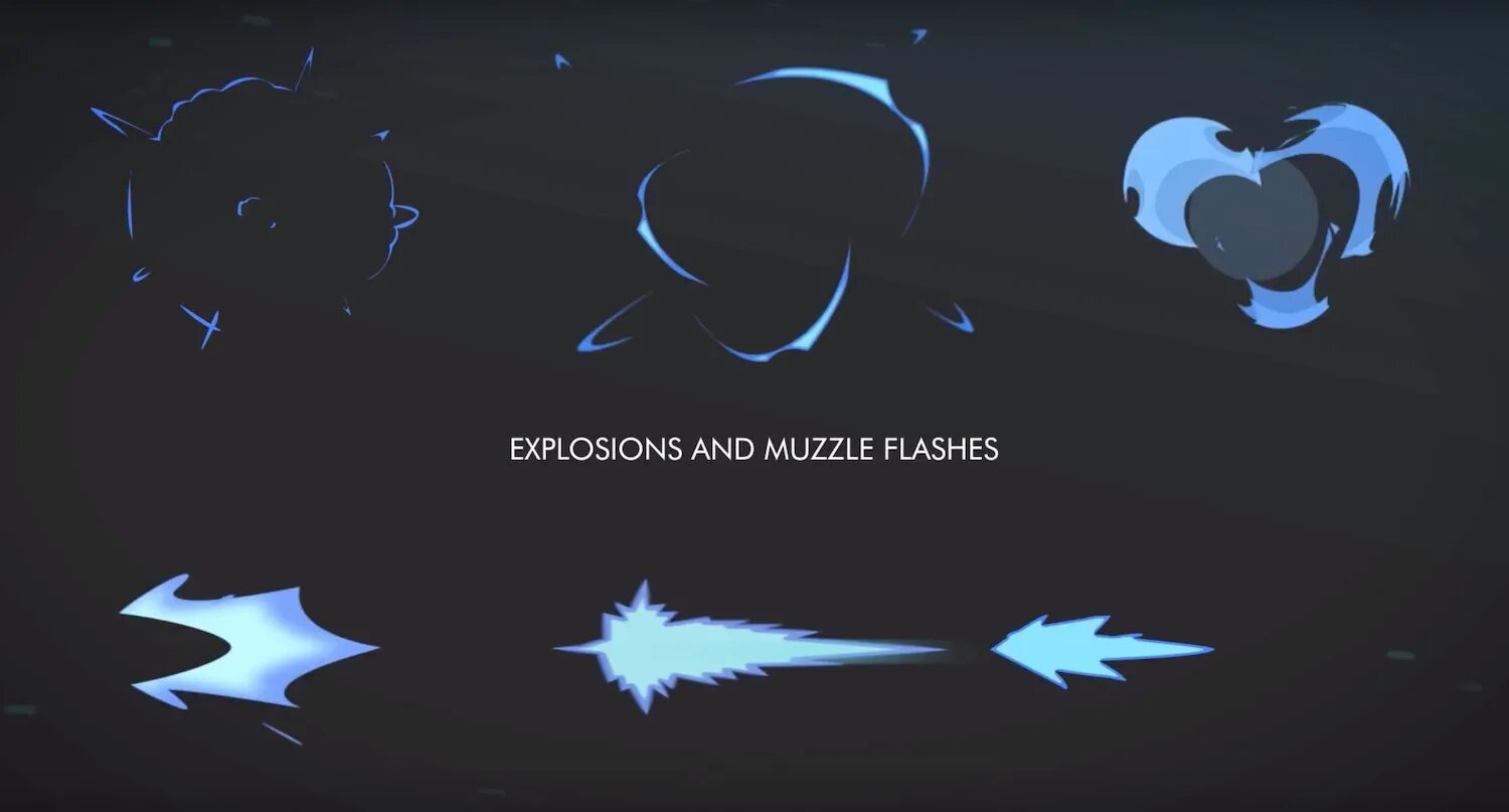 Post effects